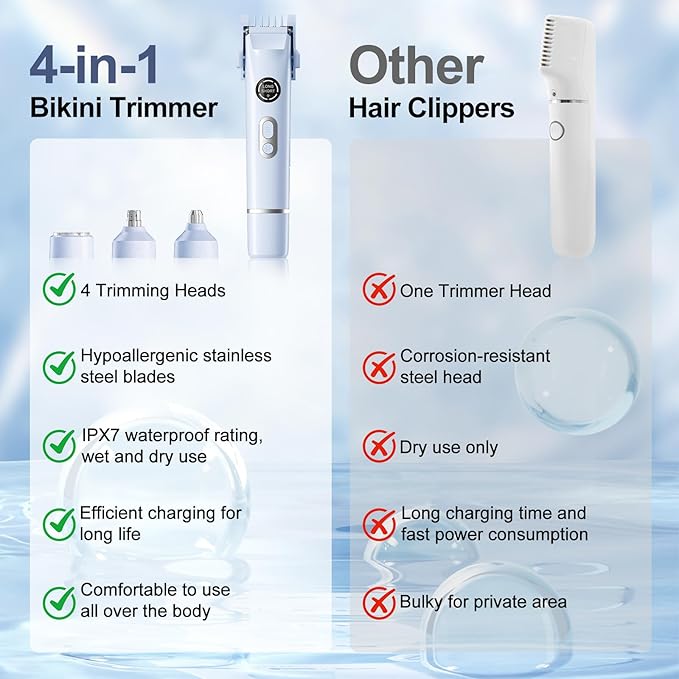 Bikini Trimmer for Women, 4 in 1 Wet/Dry Electric Razors for Women - Dual Head, Painless Rechargeable Portable Womens Razors for Shaving Set for Face, Nose, Eyebrows, Armpits, Bikini Area (Blue)-VivaGrace Women