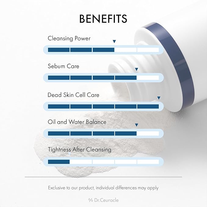 Dr.Ceuracle Pro Balance Enzyme Powder Face Wash - Korean Day and Night Natural Enzyme Powder Face Wash for Deep Pore Cleansing, Sebum Removing, pH Skin Balancing Care (Morning Wash)-VivaGrace Women