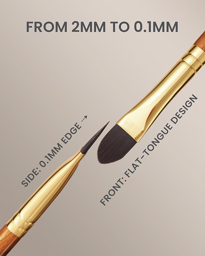Desert Oak Series Pixel-Precise Detail Concealer Brush - Micro Teardrop Head for Acne Scars & Dark Spots, Sustainable Bubinga Handle (CM 195)-VivaGrace Women