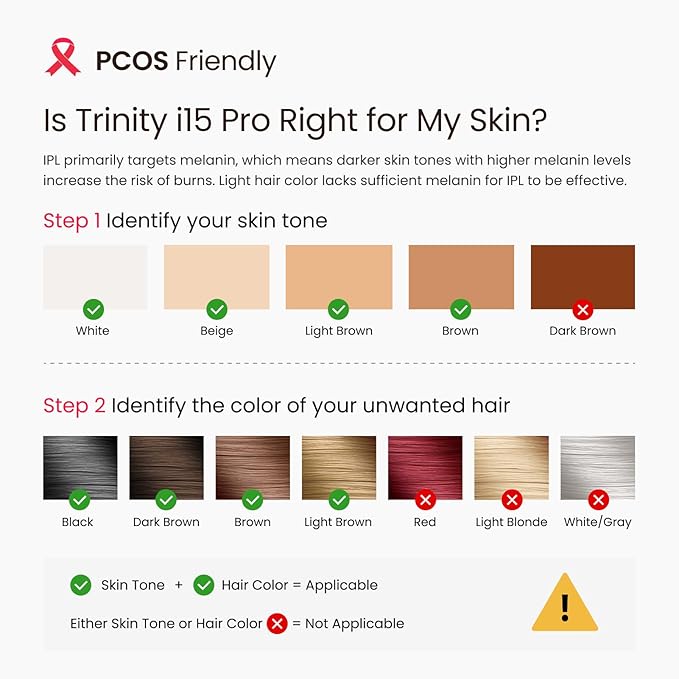 IPL Laser Hair Removal for Women and Men, 2 Lights, 2℃, 16.6 cm² Sapphire Ice Cooling for Sensitive Skin, 4-Pulse Mode for Ingrown Hair, Bikini, Face, Body Permanent Epilator Home Hair Removal Device-VivaGrace Women