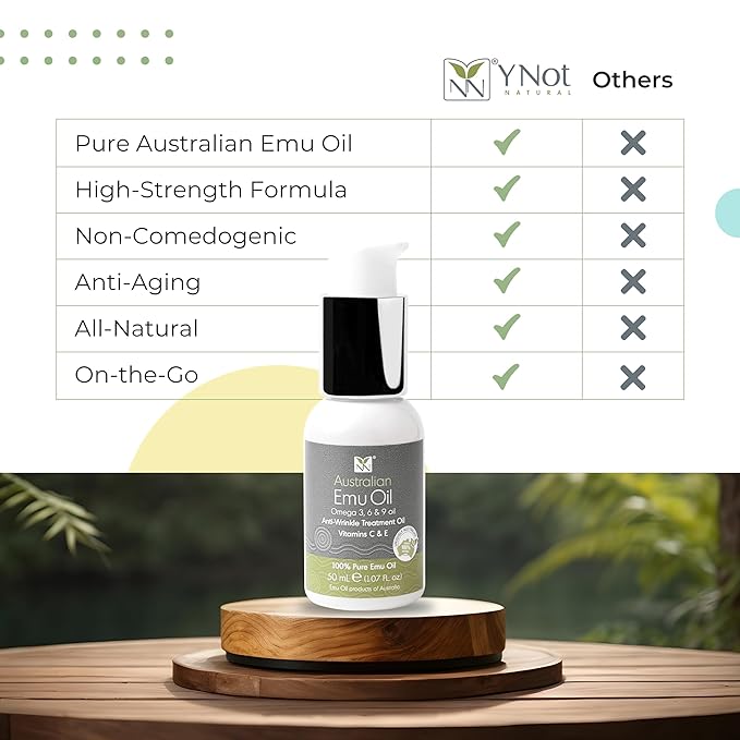 Australian Emu Oil with Vitamin E & C - 50mL Skin Brightener Serum for Face & Body to Reduce Visible Signs of Aging, Spots & Sun Damage - Antioxidant w/Omega 3 6 9 & Essential Oils by Y-Not Natural-VivaGrace Women