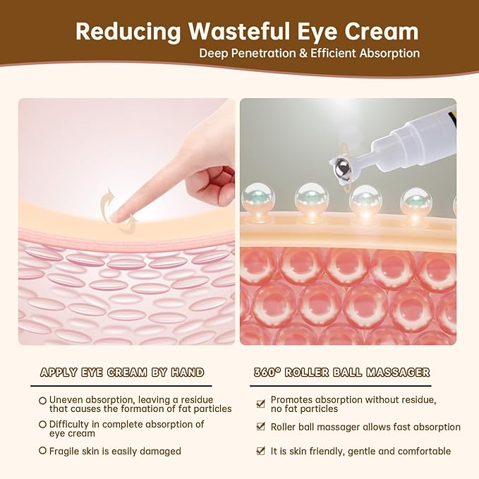 Advanced Snail Peptide Eye Cream for Dark Circles & Puffiness, Snail Mucin Eye Cream with Niacinamide Reduce Wrinkles & Fine Lines, 2 Pcs Under Eye Roller Cream for Moisturizing.-VivaGrace Women