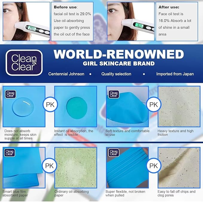 Oil Control Film Replacment for Clean & Clear Oil-Absorbing Sheets,5pack(total 300sheets)Oil Blotting Sheets for Face,9% Larger,Makeup Friendly High-performance Handy Face Blotting Paper for Oily Skin-VivaGrace Women