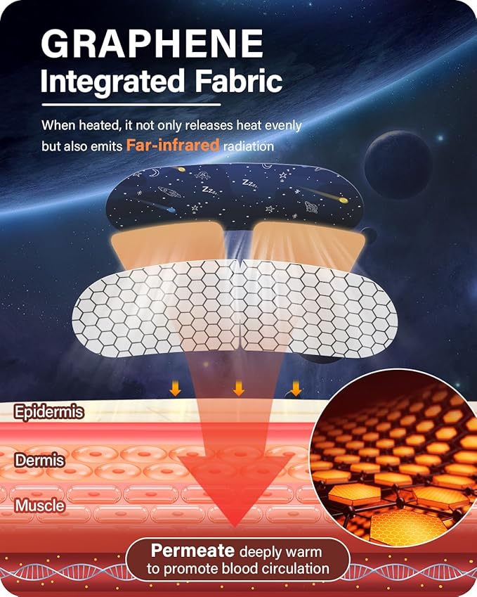 21 Packs Double Earloops Steam Eye Masks for Dry Eyes, Graphene Warm Eye Mask, Heated Eye Mask Reduce Puffiness & Dark Circles, Soothe Tired Eyes for Travel Essentials, Party Favors, Lavender-VivaGrace Women