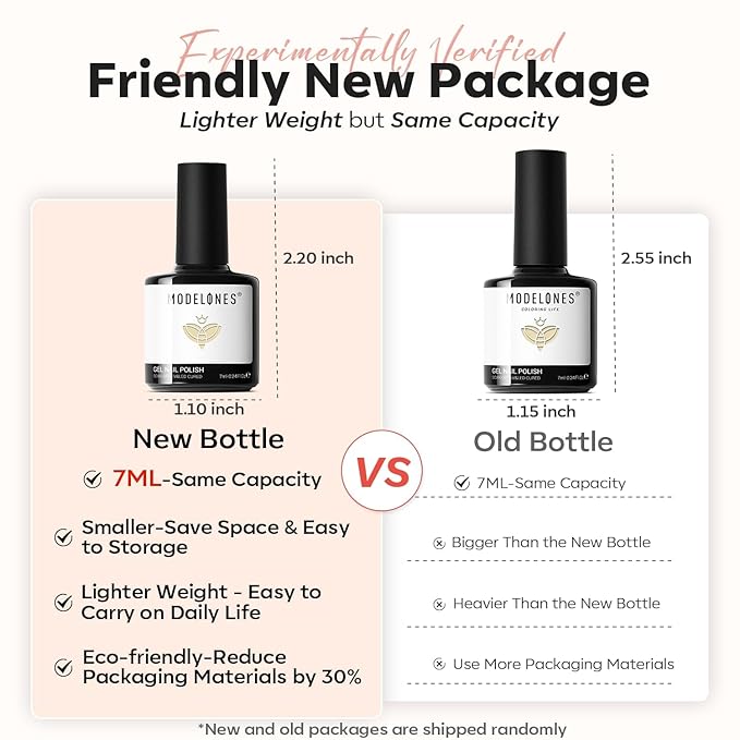 Modelones Cat Eye Gel Nail Polish Set, Holographic Glitter 6 Colors with Magnet, Sparkle Galaxy Series Nude Pink Gel Polish, Soak Off Led Gel Polish Kit, Nail Art, Salon DIY Gifts-VivaGrace Women