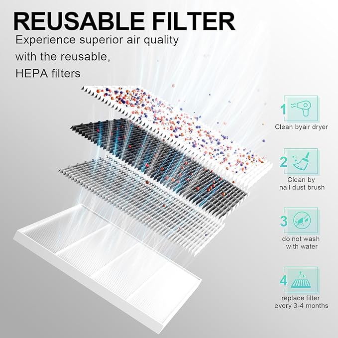 L'UGX Professional Nail Dust Collector, 650Pa Nail Vacuum Dust Collector Nail Tech Fan Extractor Powerful Suction Machine for Acrylic Nail Polishing, Perfect for Home Salon Use-VivaGrace Women