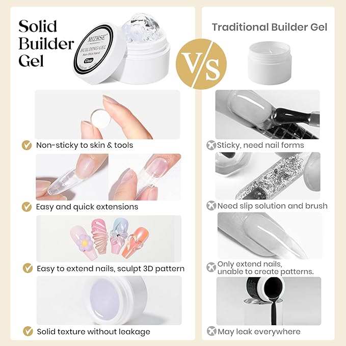 MIZHSE Solid Builder Gel for Nails, Clear Non-Sticky Sculpting Gel, 3D Nail Art Carving Building Modeling Hard Nail Extension Soak Off UV/LED Nail Art Salon Home DIY 15g-VivaGrace Women