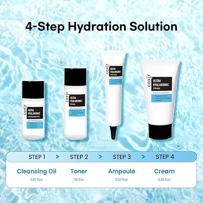 coxir ULTRA HYALURONIC STARTER KIT /cleansing oil+toner+ampoule+cream tralvel kit/[2.68 fl.oz (Pack of 1)]-VivaGrace Women