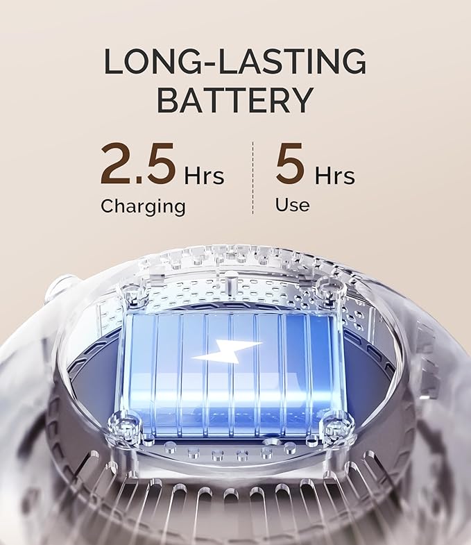 MelodySusie Cordless Nail Dust Collector,Compact Vacuum Fan Rechargeable Dust Collector with Reusable Filter,SProR Powerful Dust Suction Machine for Acrylic Gel Polish Manicure Pedicure at Salon&Home-VivaGrace Women