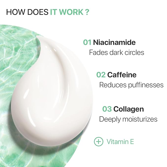 REMEDIAL PAX Eye Cream for Dark Circles and Puffiness, Bags Under Eyes Treatment, Anti-Aging Collagen Eye Cream for Wrinkles, Day & Night Caffeine Eye Cream with Niacinamide Dimethicone-VivaGrace Women