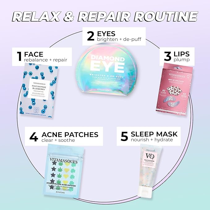 Vitamasques Under Eye Patches & Lip Mask Sheets, Best of Eyes & Lips Set - Eye Patches for Puffy Eyes - Under Eye Masks for Dark Circles and Puffiness-VivaGrace Women