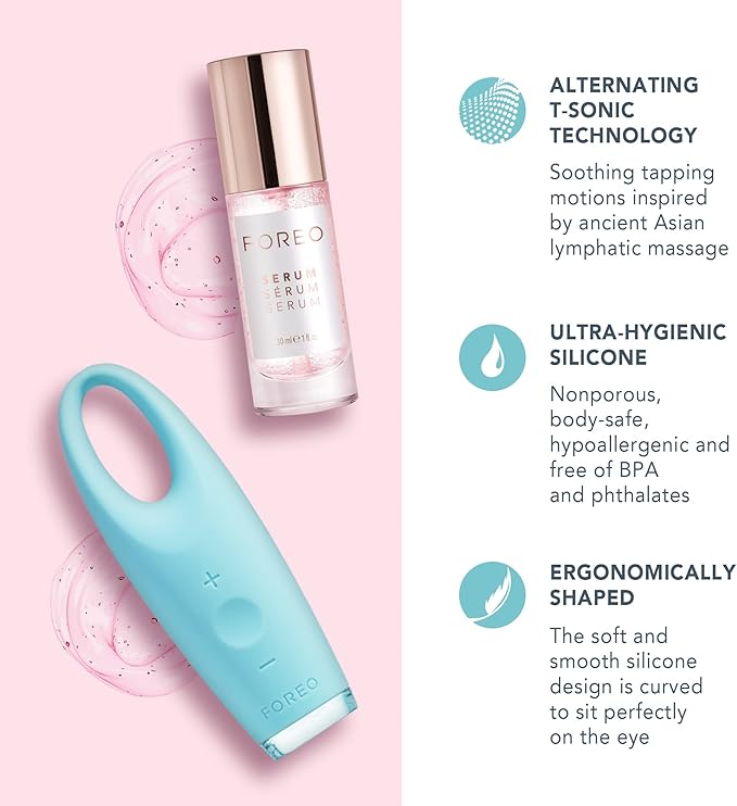 FOREO IRIS Eye Massager Dark Circle Remover & Eyebag Remover Eye Depuffer Anti Aging Increases Absorption of Eye Mask Essences| Waterproof 2-year Warranty Mint-VivaGrace Women