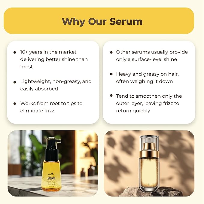 HerStyler Advanced Argan Oil Hair Serum for Women - Anti Frizz Serum for Hair - for Frizzy, Dry and Damaged Hair - Nourishing - 2.36 Fl Oz / 70 Ml (1 Pack)-VivaGrace Women