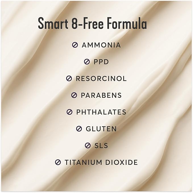 Madison Reed Radiant Hair Color Kit | 5NRM Dark Auburn Red (Trieste Red) for 100% Gray Hair Coverage | Salon Quality Permanent Hair Dye | PPD-Free & Ammonia-Free | (Packaging May Vary) 2 Pack-VivaGrace Women