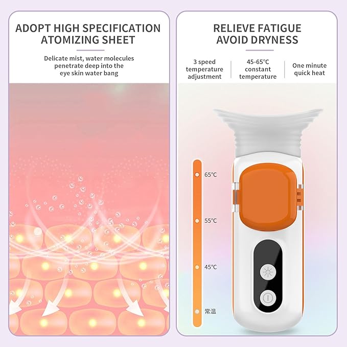 Eye Mist Sprayer-VivaGrace Women