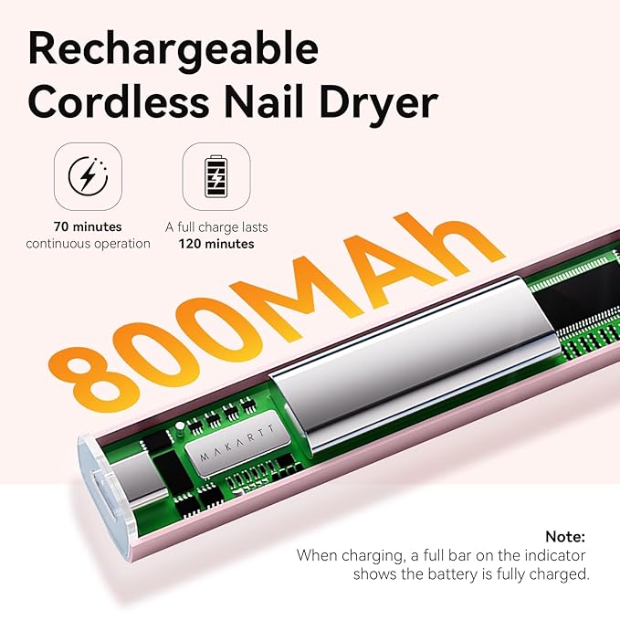 Makartt Handheld UV Nail Lamp with Painless Mode: Portable Flash Cure Lamp for Fast Curing Gel Polish Nails Tips & Glue Rechargeable USB Nail Art Light with LCD 3 Timer for Home Salon Use-VivaGrace Women