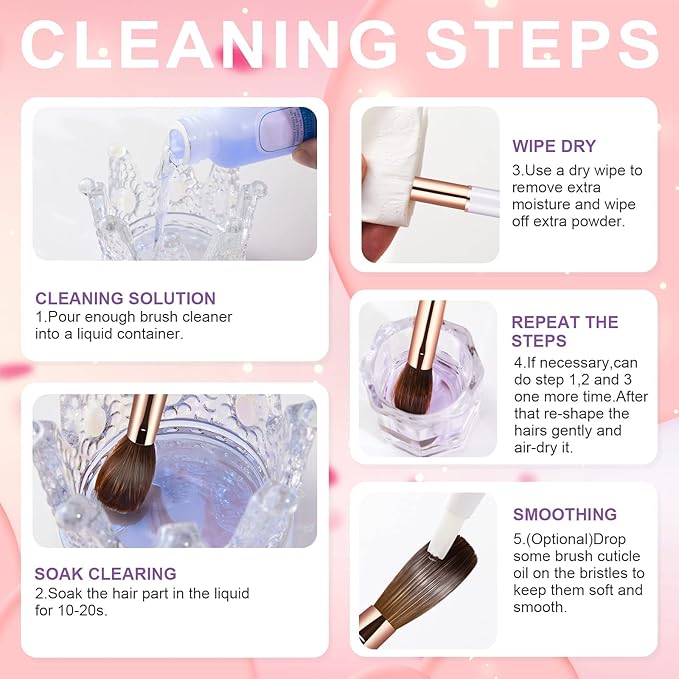 Acrylic Nail Brush Size 2,KEMEISI 100% Pure Kolinsky Nail Art Brushes Sturdy Handle Oval Shaped Acrylic Powder Nail Design Tools for Professional Manicure DIY Home Salon (White)-VivaGrace Women