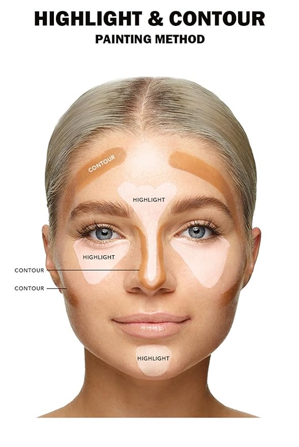 7 Color Solid Concealer Full Coverage Correcting Cream Concealer Waterproof Long-lasting Under Eye Concealer for Dark Circles Color Corrector Pro Concealer (Color 07)-VivaGrace Women