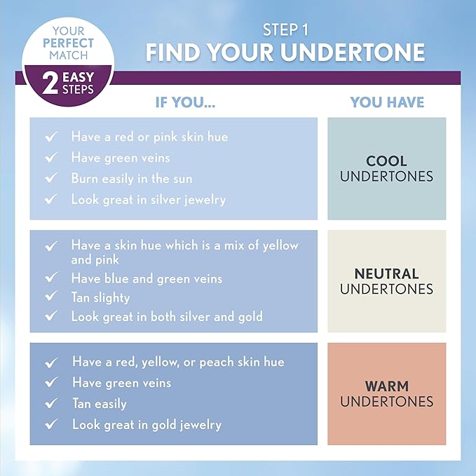 COVERGIRL & olay simply ageless 3-in-1 liquid foundation, nude beige, pack of 2, 1 Ounce-VivaGrace Women