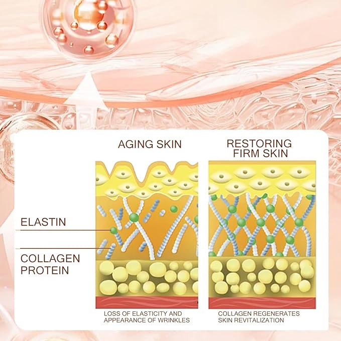 2Pcs Dragons Blood Easy Cream, Dragons Blood Easy Face Cream, Retinol Dragon Blood Cream, Hydrate Skin and Decrease Wrinkles, Lightweight Face Moisturizer for All Skin Types-VivaGrace Women