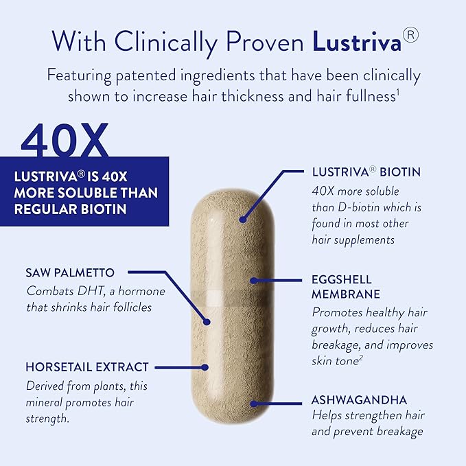 Routine Wellness Hair Growth Supplement - Clinically Proven for Thicker, Fuller Hair - Reduces Wrinkles, Fine Lines - Gluten Free, Ideal for Women & Men with Thinning Hair - 1 Bottle, 30 Day Supply-VivaGrace Women