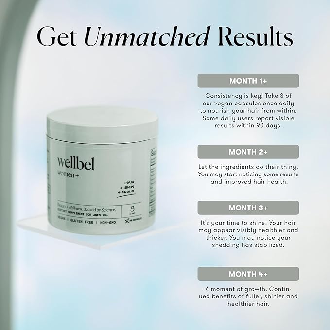 WELLBEL Women + Clean Supplement for Hair, Skin, and Nails, Vegan, Gluten Free, Non GMO 90 Count-VivaGrace Women