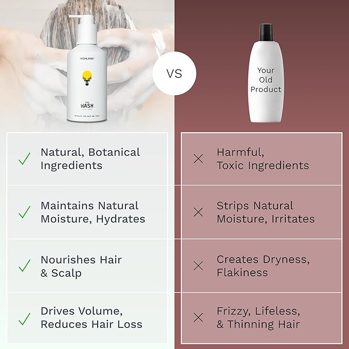 Highland: The Wash. Your new hair and scalp optimized shampoo alternative. Hydrating, balancing, nourishing & strengthening. Crafted with botanical ingredients.-VivaGrace Women