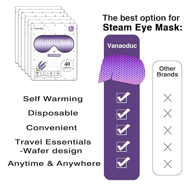 Steam Eye Masks for Dry Eyes, Heated Eye Mask Reduce Puffiness & Dark Circles, Hydrate & Soothe Tired Eyes, Travel Essentials, Business Trip, Party Favors, Lavender 20 Packs-VivaGrace Women