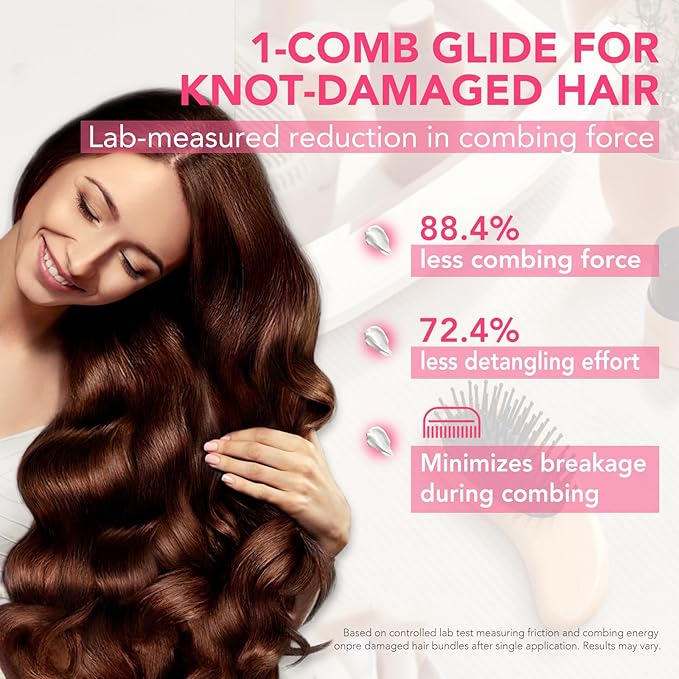 Keratin & Collagen Repair Hair Mask for Damaged Hair | Deep Conditioner Revives Dry, Frizzy, Bleached & Color-Treated Hair | With Argan Oil & Biotin | Treatment for Split Ends | 500ml-VivaGrace Women
