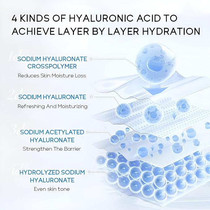 Hyaluronic Acid Serum for Face, Hydrating Face Serum for Dry Skin W/Hymagic-4D, Squalane, Vitamin C & E for Plumping, Hydrating & Anti-Aging Serum, Skin Care, 1.06fl.oz, Pack of 2-VivaGrace Women