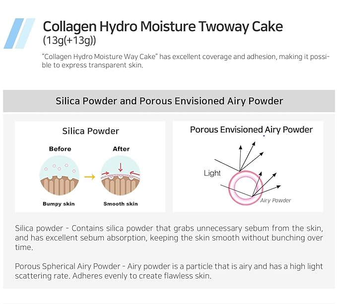 Enough Collagen Hydro Moisture Two Way Cake SPF25 PA++ #21 (including Refill) 13g-VivaGrace Women
