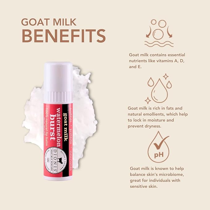 Dionis Goat Milk Skincare Watermelon Holiday Lip Balm Gift Set - Beeswax, Shea Butter & Coconut Oil Lip Care Products Made in The USA - Cruelty Free Lip Moisturizer For Chapped Lips, 0.28oz 3 Pack-VivaGrace Women