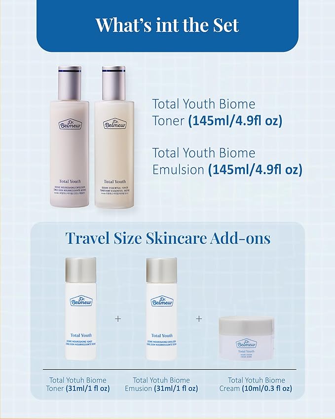 Total Youth Biome (Skincare Set, 12.2fl oz) - Premium Total Age-Defying Toner + Emulsion Set for Wrinkles, Elasticity, Hydration & Skin Tone. Korean Skin Care by LG Beauty. Collagen,-VivaGrace Women