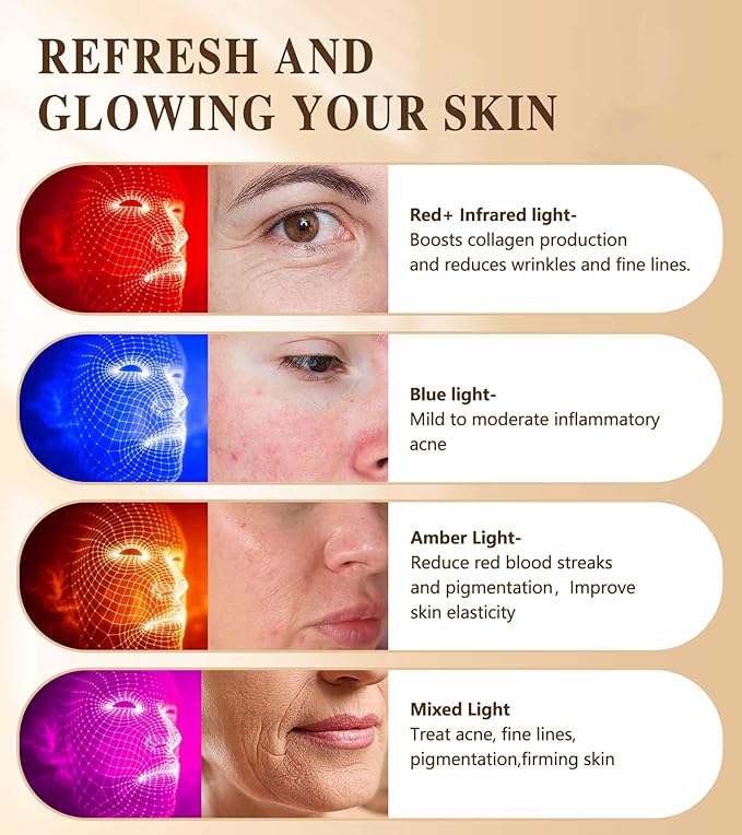 Red Light Therapy for Face and Neck, 720 LED Infrared Light Therapy Mask for Wrinkles and Acne, Large 30.8" x 11.8" Panel for Body, Red Light Mask Gift for Women, Mom, PDT Facial Skincare at Home-VivaGrace Women