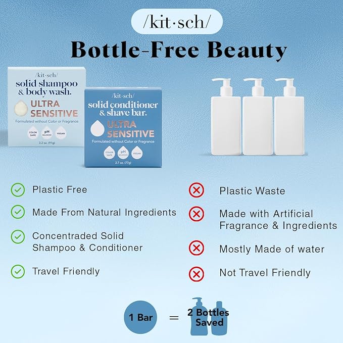 Kitsch 2-in-1 Ultra Sensitive Shampoo Bar & Body Wash + Conditioner Bar & Shaving Soap – Fragrance-Free Bar Soap for Sensitive Skin & Scalp - For Healthy, Radiant Hair and Skin - Made in USA – 2pcs-VivaGrace Women