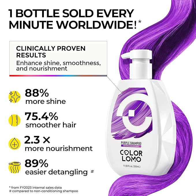 Ultra Color Safe Shampoo | Help Prevent Fading & Provide Subtle Color Replenishment | Prolong Color Vibrancy and Enhance Shine | Vegan & Cruelty-Free Formula | For Purple Color Treated Hair-VivaGrace Women