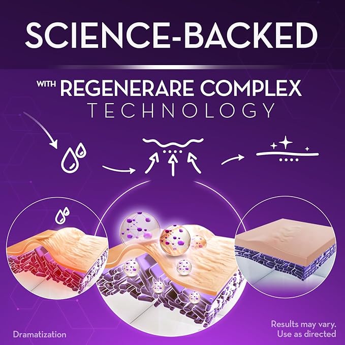 Cicatricure Advanced Scar Gel for Face & Body - Proven Results in 2 Weeks, Scar Treatment for Surgical Scars, Stretch Marks, Scars of Burns and Injuries, Acne Scar Treatment, 1 oz (28 g) - Pack of 3-VivaGrace Women