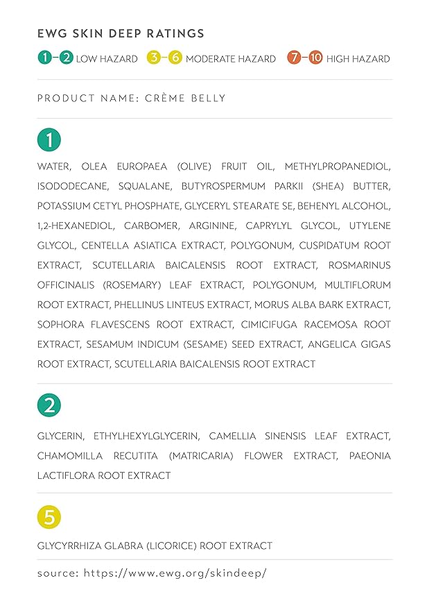 NOTHING FITS BUT Crème Belly Botaniceutical Maternity Herbal Vegan Cream for Stretch Marks Cream for Pregnancy with Rosemary, Green Tea and Chamomile Extracts (6.8 fl oz / 200ml)-VivaGrace Women