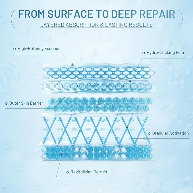 Under Eye Masks Patches - Hyaluronic Acid Collagen for Dark Circles,Eye bags, Fine Lines,puffiness Smoothing Skin Care Treatment Hydrating for Women and Men, (60 Pcs) Blue-VivaGrace Women