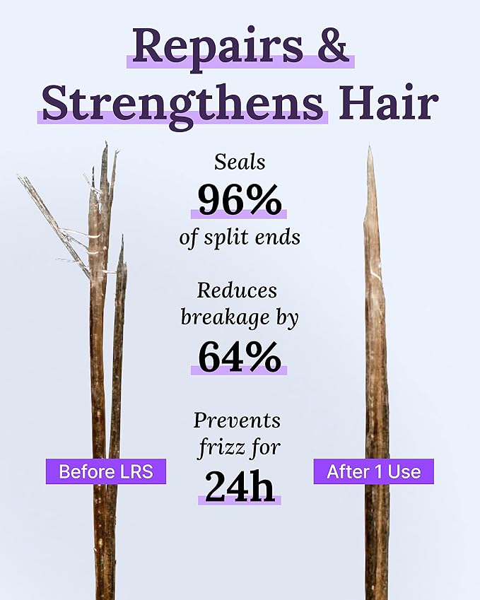 Keranique Lift and Repair Treatment Spray, Keratin Hair Treatment Instant Volume and Body Amino Complex, Free of Sulfates, Dyes and Parabens, Unscented, 3.4 Fl Oz, 1 pack (40041-3.4 fl. oz.)-VivaGrace Women