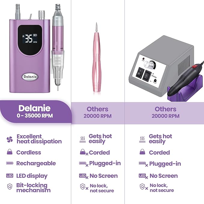 Delanie Professional Nail Drill High Torque 35000 RPM Rechargeable Portable Electric Nail File Filer for Acrylic Gel with Cuticle Bits, Salon Manicure Tool, Purple-VivaGrace Women