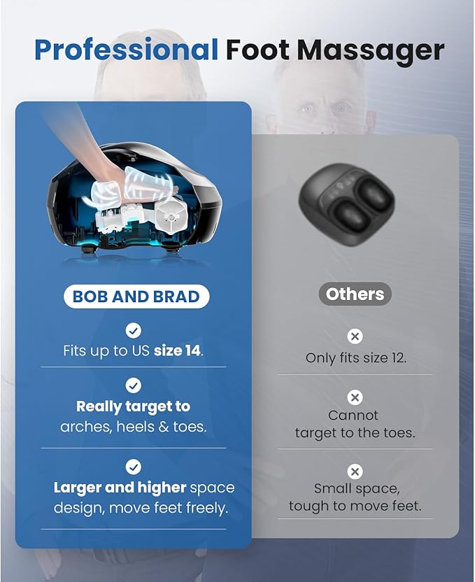 BOB AND BRAD Foot Massager Machine with Heat and Remote-FSA & HSA Eligible, Electric Shiatsu Deep Kneading Foot Massager with 4 Level, Relieve for Plantar Fasciitis and Neuropathy Pain-VivaGrace Women