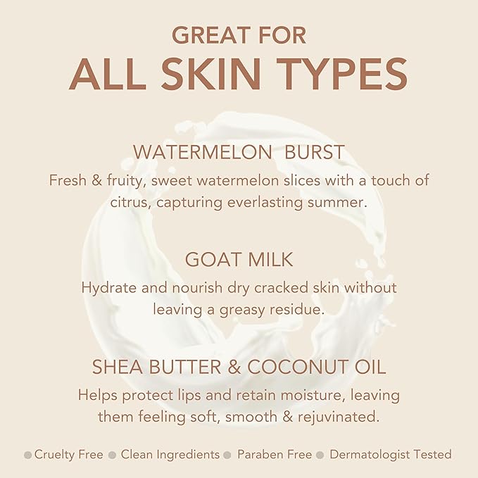 Dionis Goat Milk Skincare Watermelon Holiday Lip Balm Gift Set - Beeswax, Shea Butter & Coconut Oil Lip Care Products Made in The USA - Cruelty Free Lip Moisturizer For Chapped Lips, 0.28oz 3 Pack-VivaGrace Women