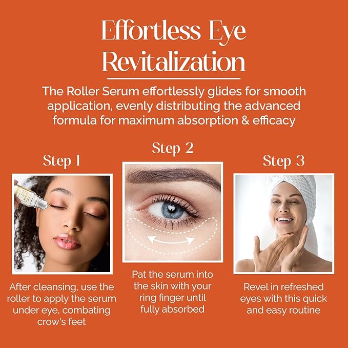 Eye Roller Serum with Vitamin C & Niacinamide - Eye Serum for Puffiness & Fine Lines - Anti Aging Korean Skin Care - 1.69 Fl Oz./50ml-VivaGrace Women