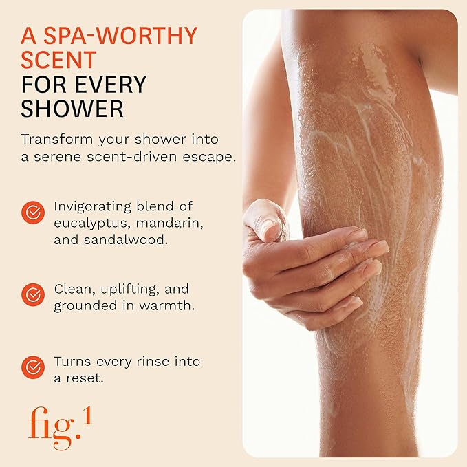 Fig.1 Exfoliating Body Scrub, Polish for Rough & Dead Skin, Keratosis Pilaris, Strawberry Skin, Volcanic Pumice, Glycerin, Eucalyptus Fragrance, Skin Smoother, Body Wash Scrub, 200 ml-VivaGrace Women