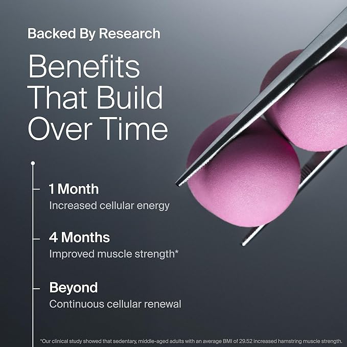 Timeline Mitopure Urolithin A Supplement Gummies - Clinically Proven Support for Healthy Aging and Cellular Renewal - Mitoceutical for Muscle Strength and Longevity-VivaGrace Women