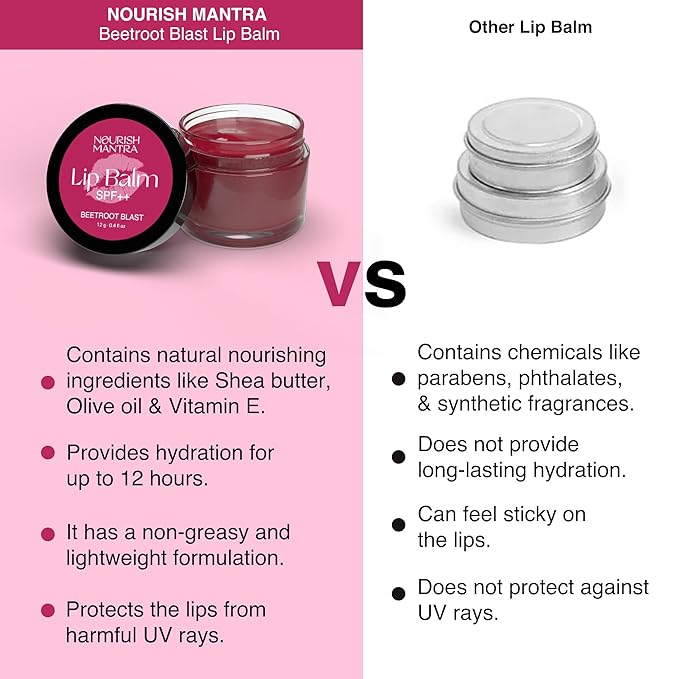 Nourish Mantra Beetroot Blast Lip Balm with SPF | Made with Olive oil, Shea Butter, Vitamin E and Avocado Oil | For Dry, Chapped & Dark Lips | Best for Both Women and Men | 12g (Pack of 3, Beetroot)-VivaGrace Women
