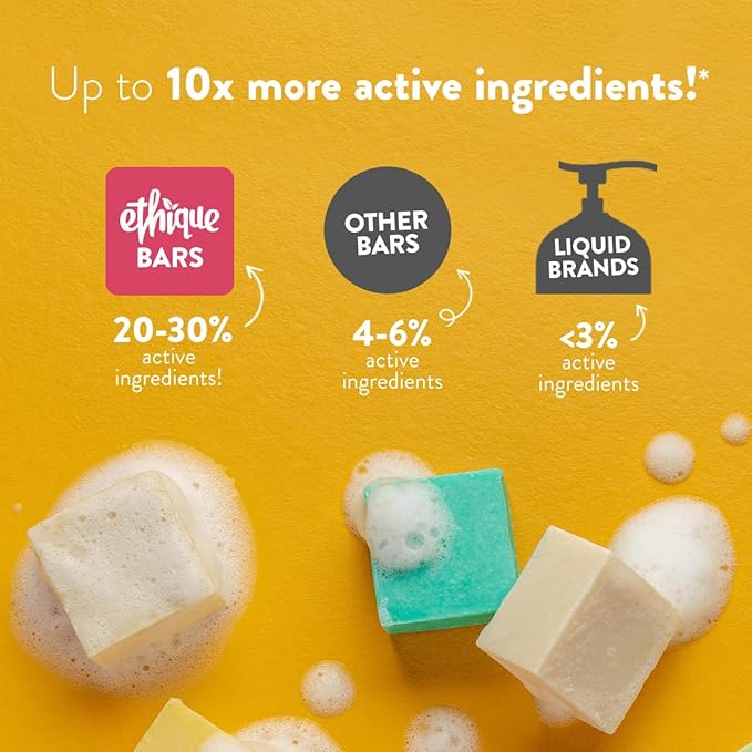 Ethique Discovery Pack for Touchy Scalps - Shampoo & Conditioner - Plastic-Free, Vegan, Cruelty-Free, Eco-Friendly, 3 Travel Bars, 1.59 oz (Pack of 1)-VivaGrace Women