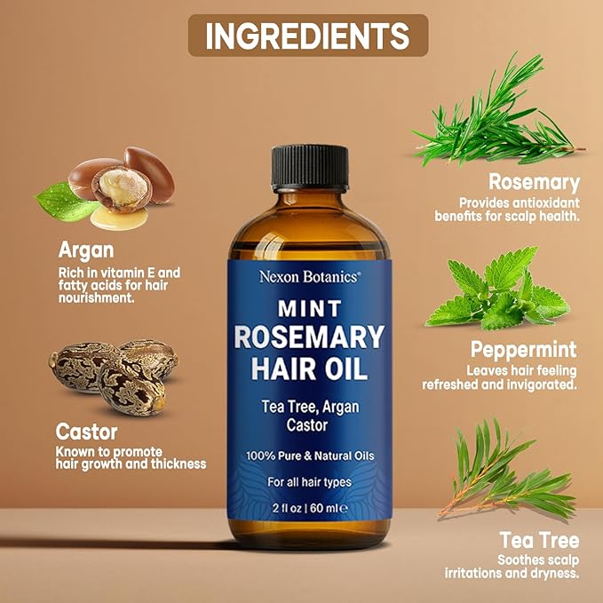 Mint Rosemary Oil for Hair Growth 2 fl oz – Lightweight, Non-Greasy Formula with Peppermint – Strengthens Strands for Healthier, Thicker Look – Nexon Botanics-VivaGrace Women