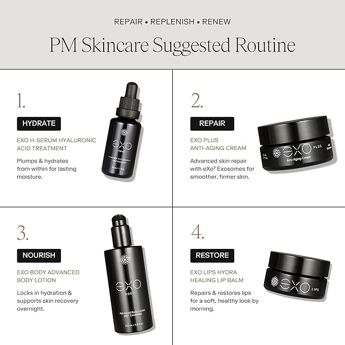 EXO LIPS™ HYDRA HEALING LIP BALM | Ultra hydrating | Glossy Gel Lip Balm (15ML/.5 oz)-VivaGrace Women